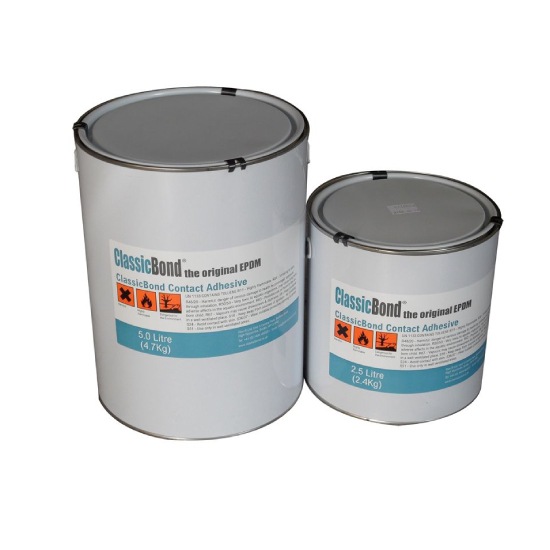 ClassicBond Contact Bonding Adhesive