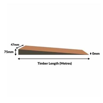 47 x 75 to 0mm Timber Taper Pieces