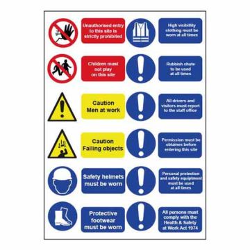 Construction Site Safety Notice - PVC Foam