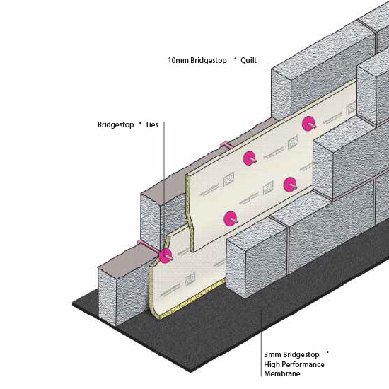 Icopal Monarfloor Bridgestop System