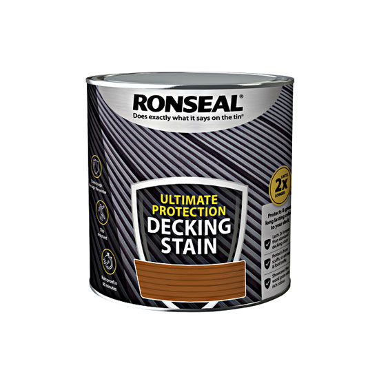 Ronseal 2.5 litre Ultimate Decking Stain