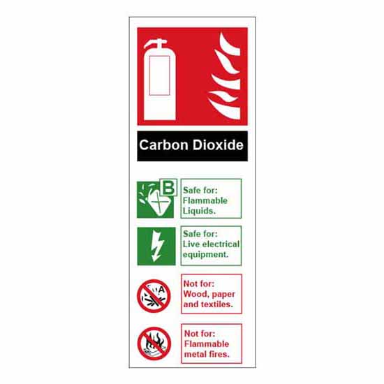 Co2 ID Sign