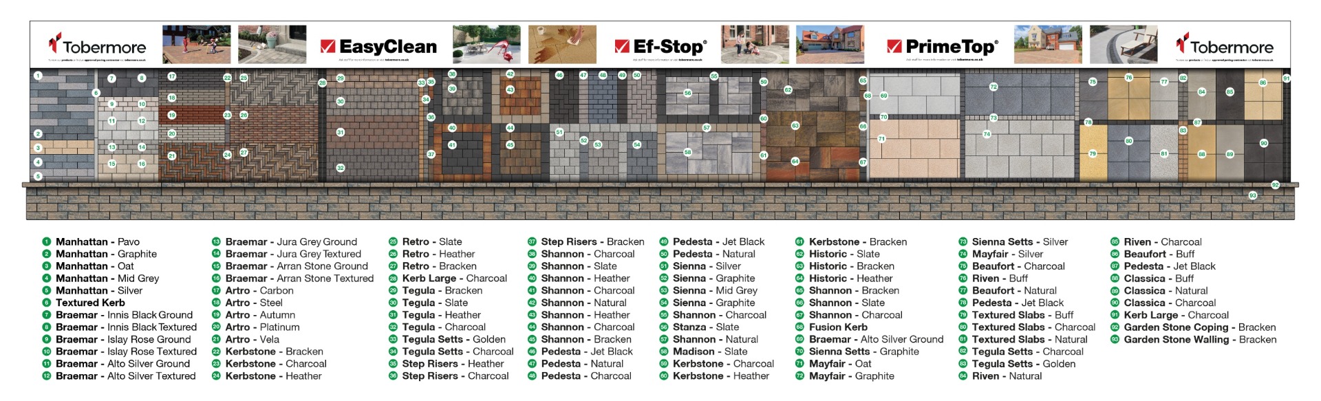 Concrete Paving Display