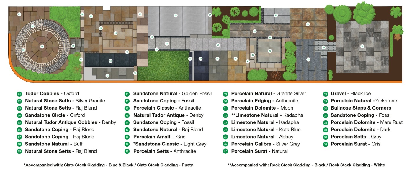 Main Paving Display